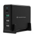 CARGADOR USB CONCEPTRONIC QUICK CHARGE PD 4 PUERTOS  3 PUERT